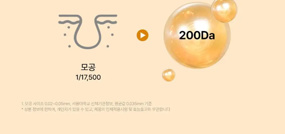 [박지현 PICK/모공탄력] 피캄 레티놀 콜라겐 오버나이트 마스크 4매 상세페이지 16